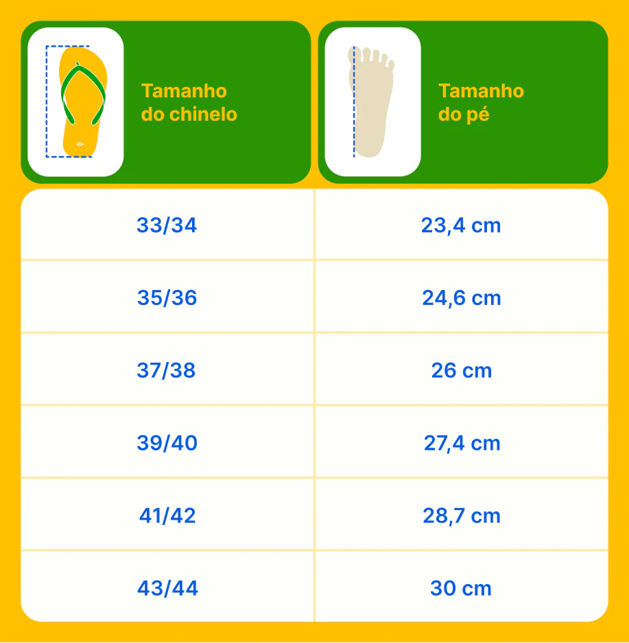 Tabela de tamanhos